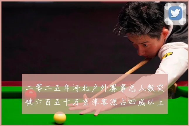 二零二五年河北户外赛事总人数突破六百五十万京津客源占四成以上专题观察：最新赛事动态与深度分析